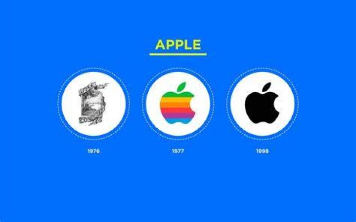 Why Apple changed its name case study?