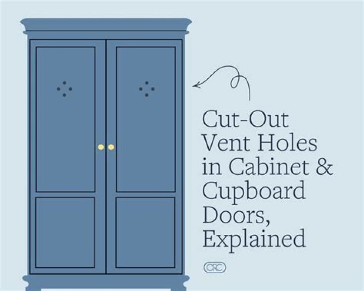 Why are cupboards called cupboards?