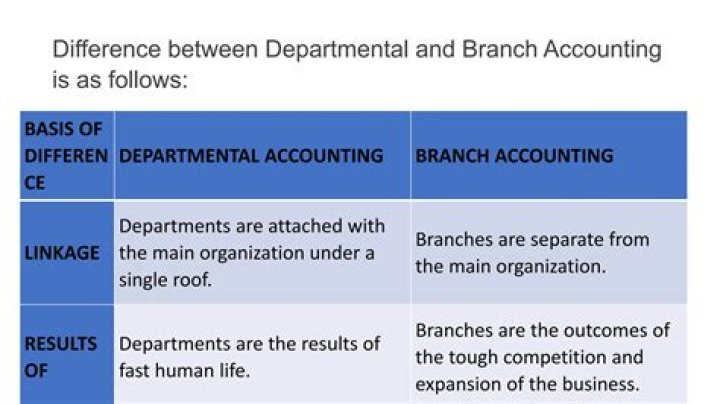 Why are departmental accounts important?