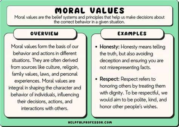 Why are moral values more important than money?