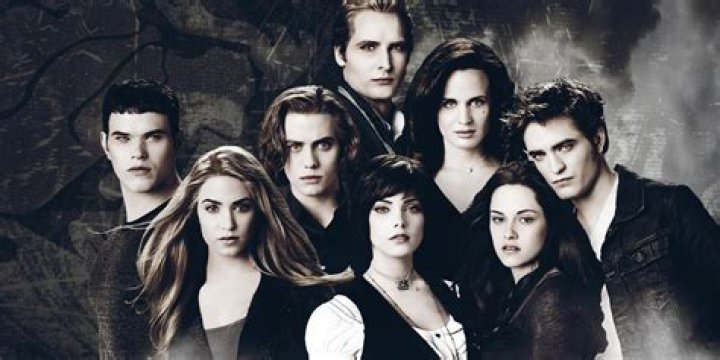Why are the Cullens called the Olympic Coven?