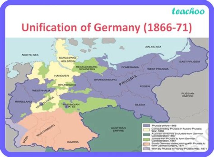 Why did Germany industrialize at a later date than Great Britain?