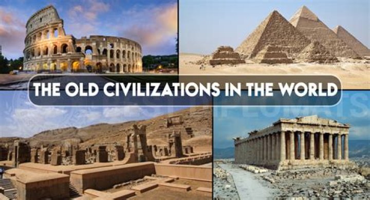 Why did the earliest civilizations in the world develop where they did?