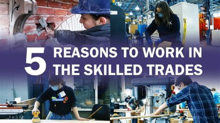 Why do businesses need skilled workers?