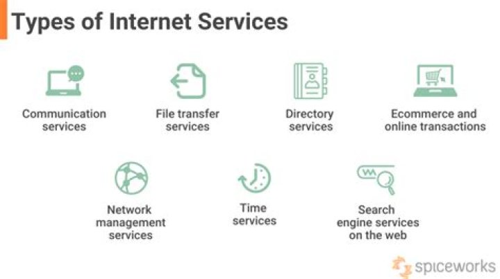 Why do services need to share information about service users?