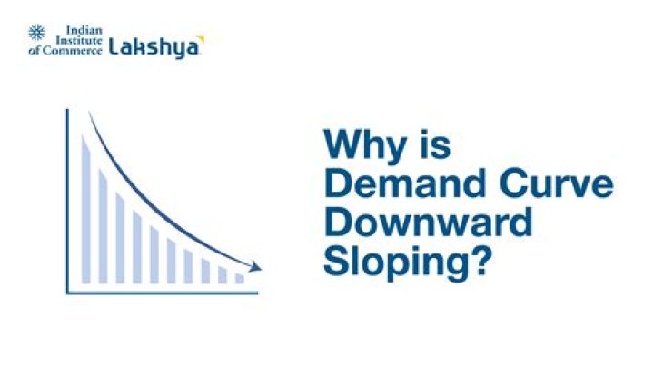Why does average cost curve slopes downward?