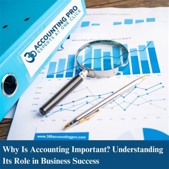 Why is accounting policy important?