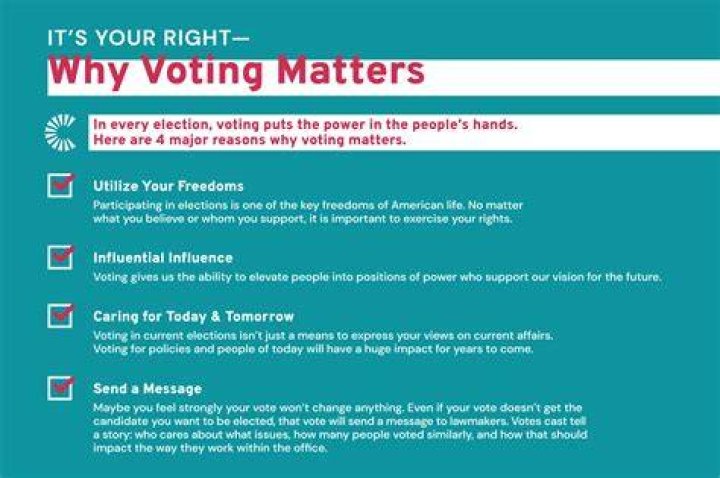Why is election necessary?