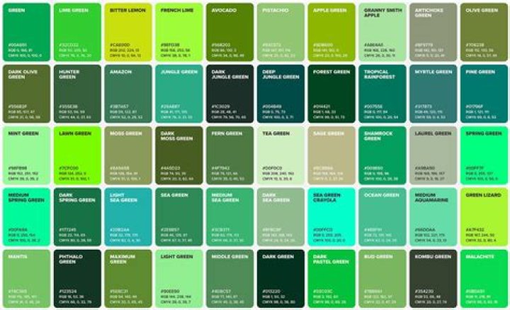 Why is green the best color?