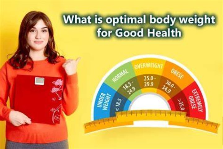 Why is height and weight important?