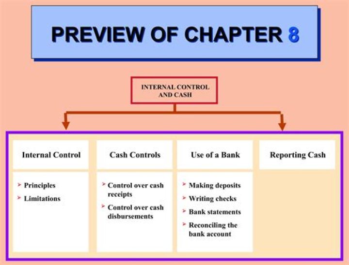 Why is internal control over cash so critical?