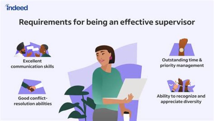 Why is it important to be a good supervisor?