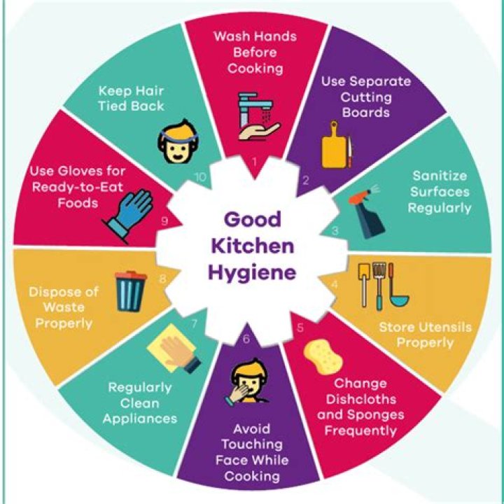Why is it important to have good personal hygiene cooking?