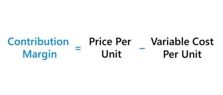 Why is it important to know contribution per unit?