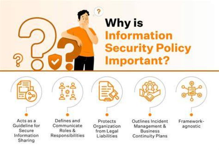 Why is it important to understand information security policies and procedures?