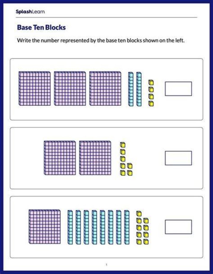 Why is K represented as 1000?