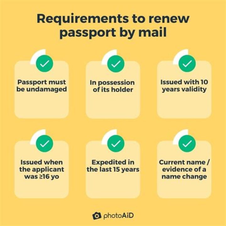 Why is passport important?