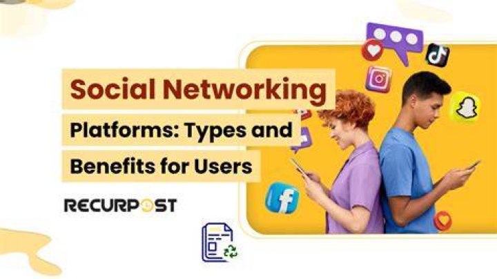 Why is social networking useful for marketing?