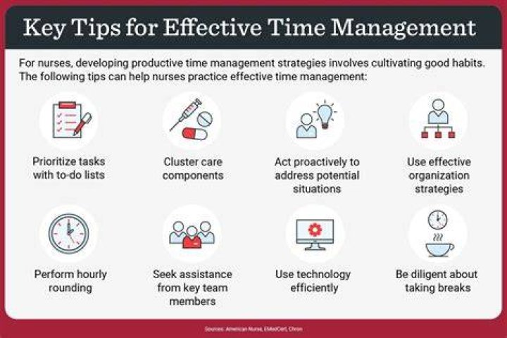 Why is time management a vital skill?