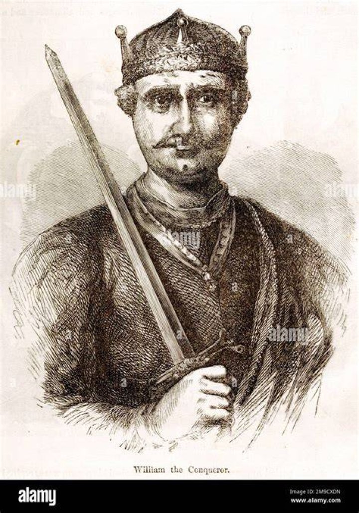 Why is William the Conqueror important?