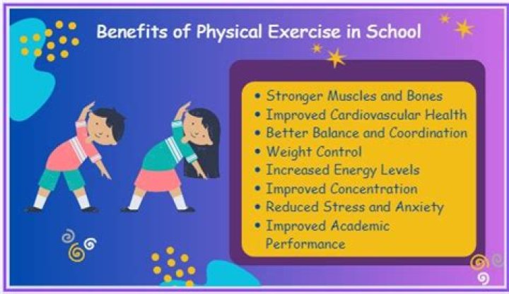 Why physical exercise is important for students?