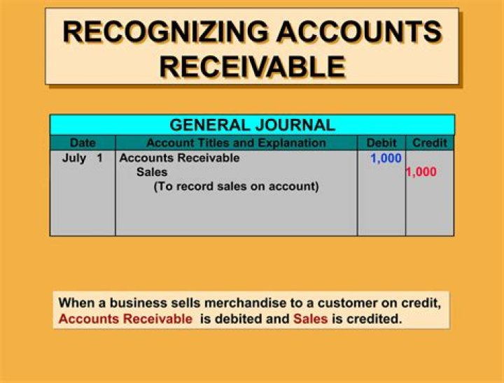 Why sales return account is debited?