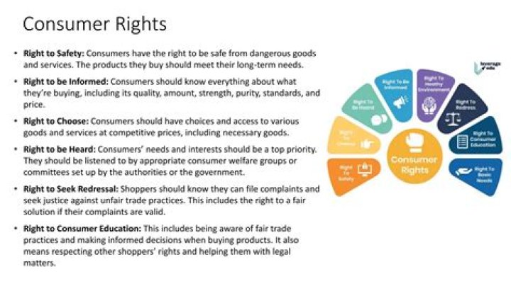 Why should consumers be protected?