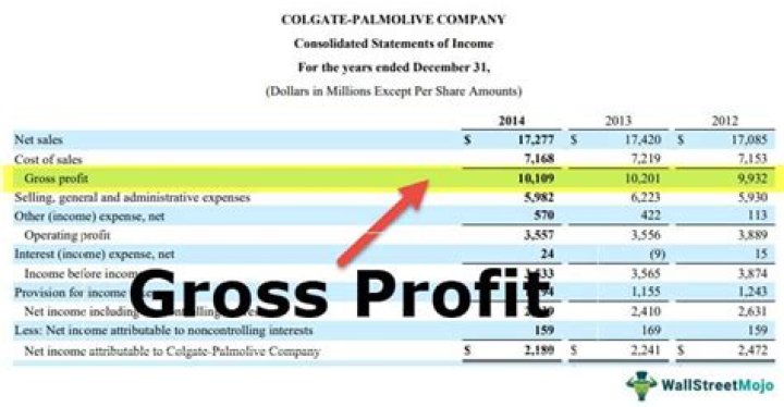 Why would gross profit be low?